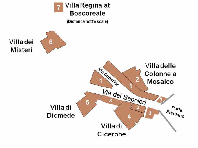 Pompeii Villas and Via dei Sepolcri
